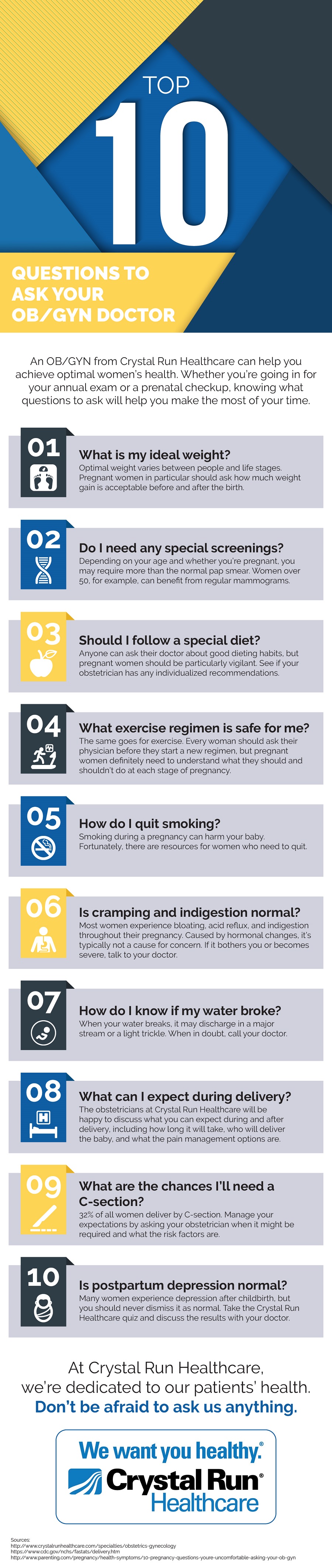 10 Questions to Ask Your OB/GYN Doctor