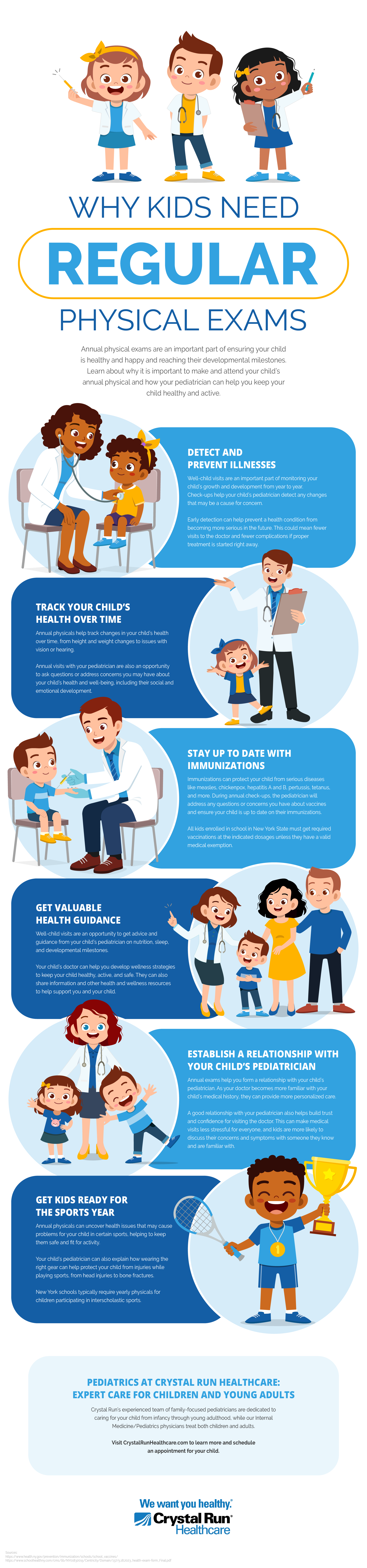 Why Kids Need a Regular Exam Infographic