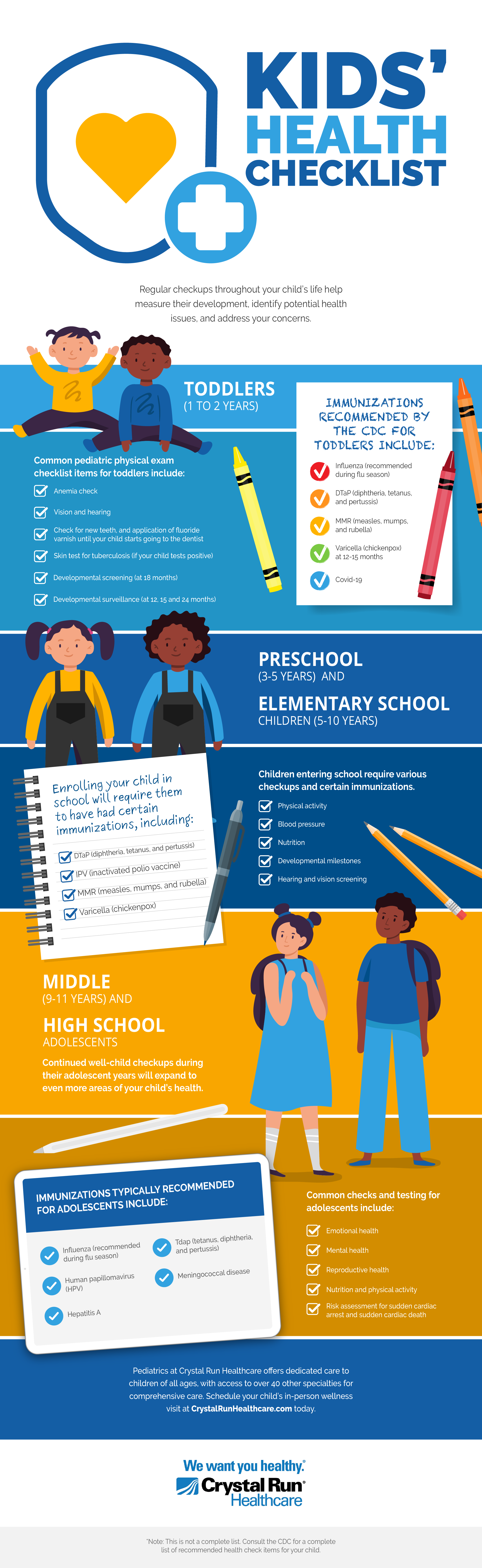 Kids’ Health Checklist Infographic