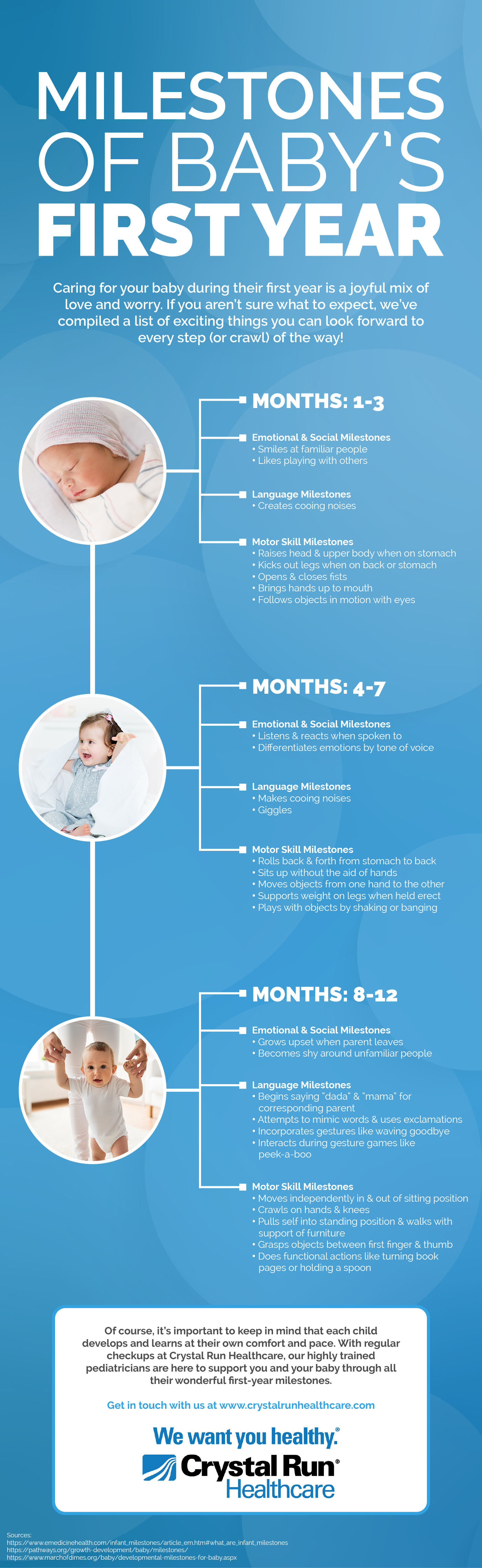 Milestones of Baby's First Year Infographic