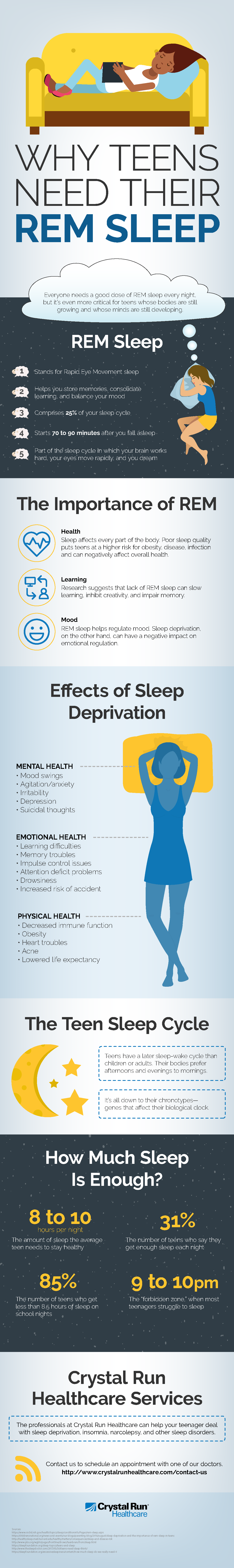 Why Teens Need Their REM Sleep Infographic
