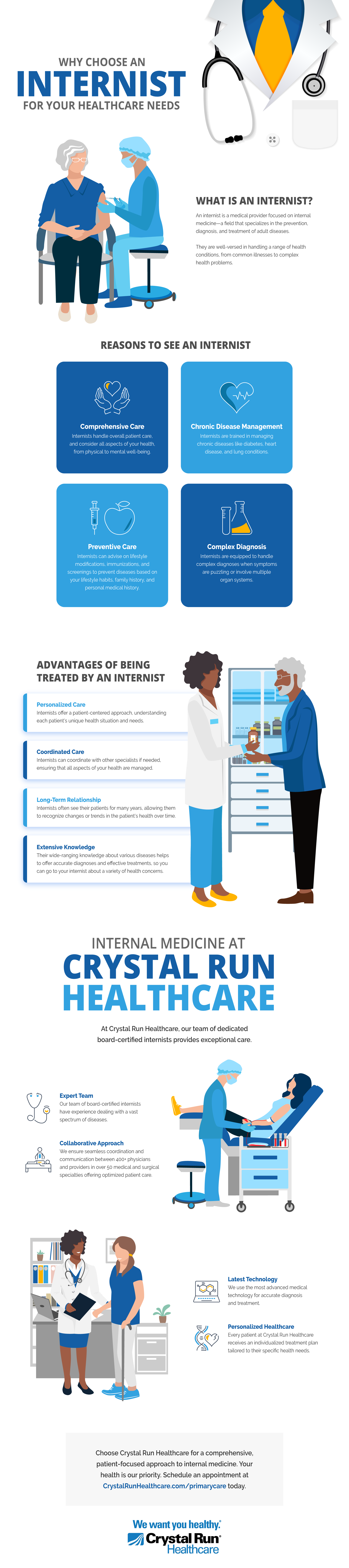 Why Choose an Internist Infographic