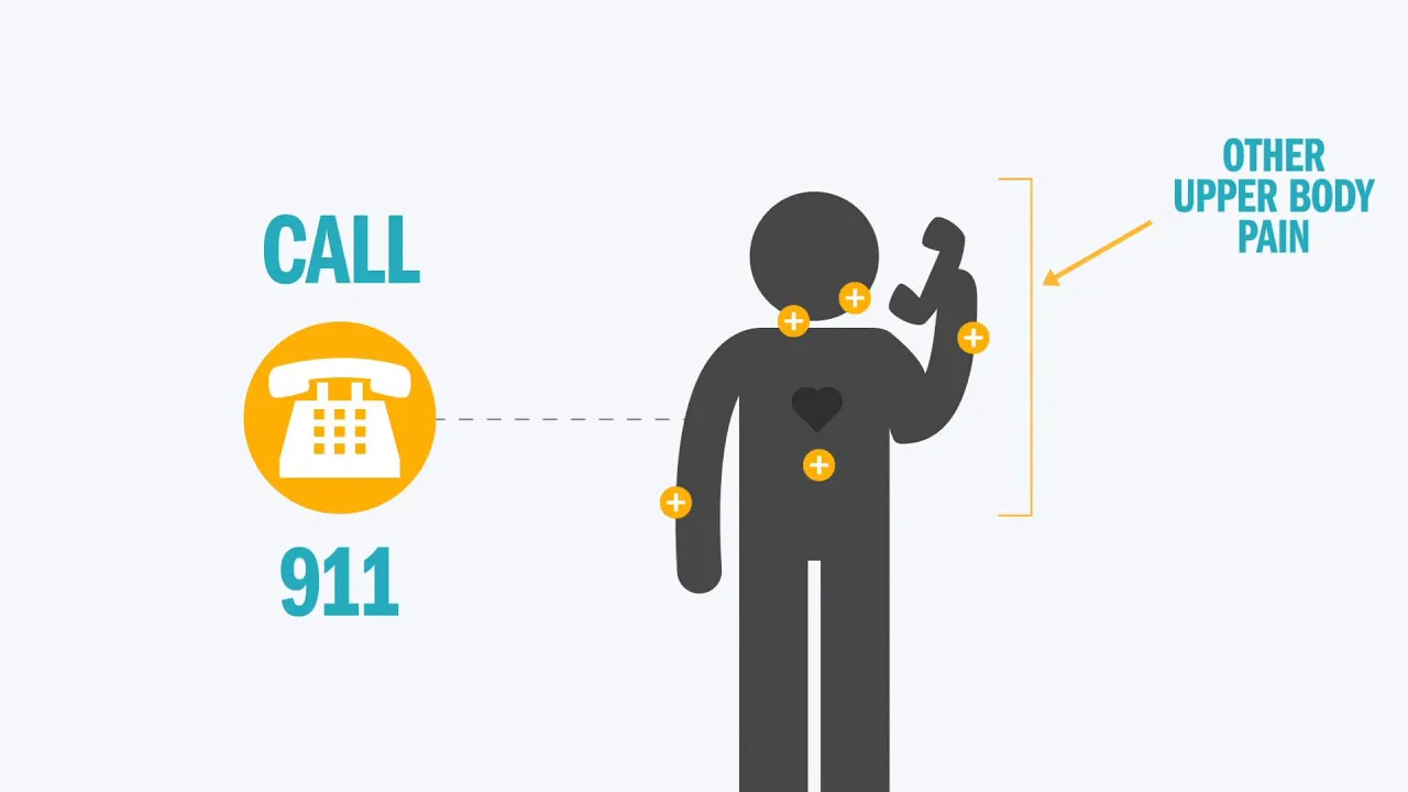 Wait a Health Minute! Heart Smart